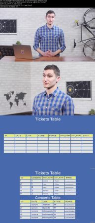Creating and Modifying Database Tables