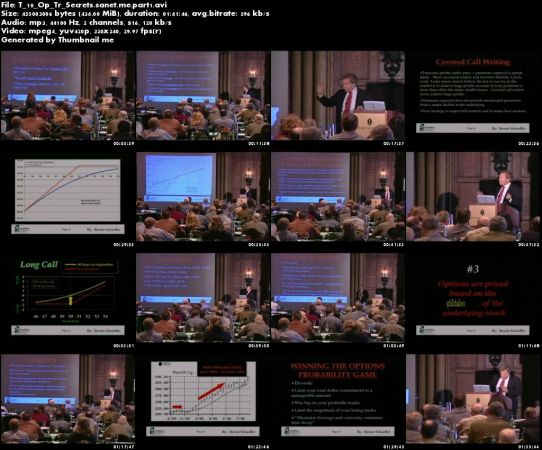 The Ten Most Powerful Option Trading Secrets