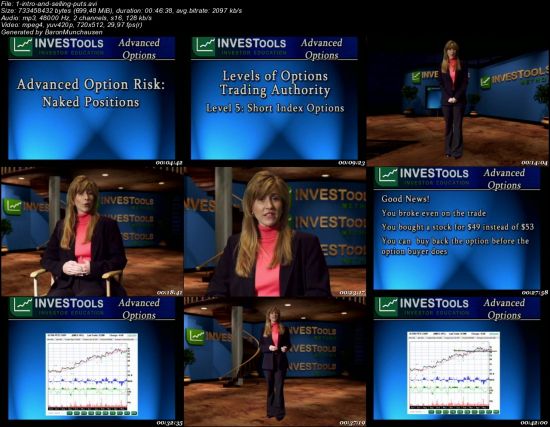 Advanced Options by Investools