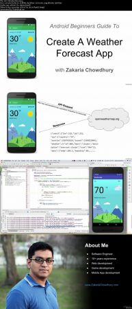 Android Beginners Guide To Create A Weather Forecast App