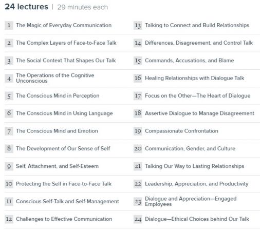 TTC Video - Effective Communication Skills Compressed