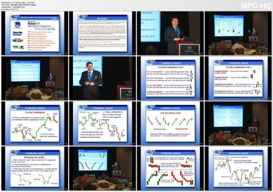 Greg Capra - Predicting Trends with Intermarket Analysis