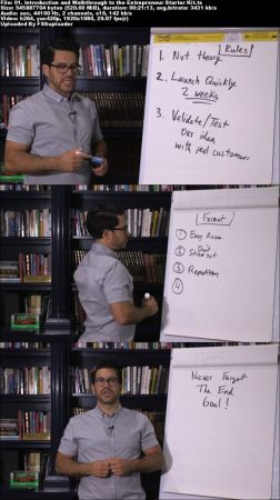 Tai Lopez – Entrepreneurs Starter Kit