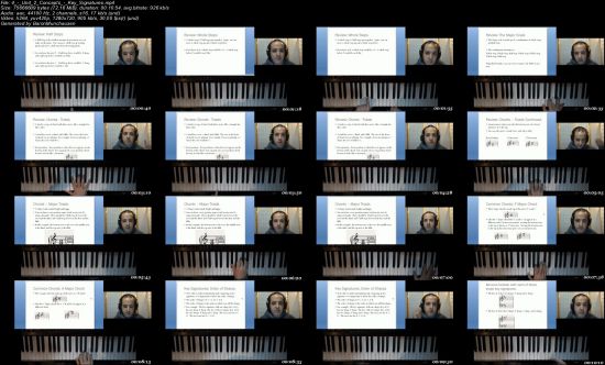 Music Theory Level 1 - How Music Works and Basic Songwriting