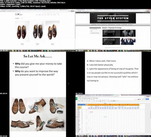 Antonio Centeno - The Style System