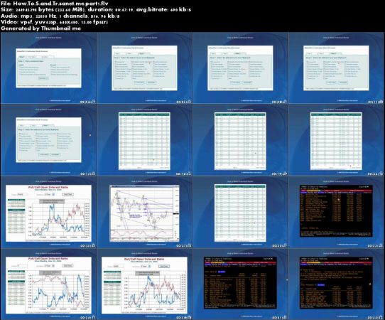 How To Select and Trade Individual Stocks
