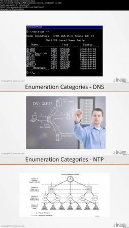 Ethical Hacking: Module 4 :: Enumeration