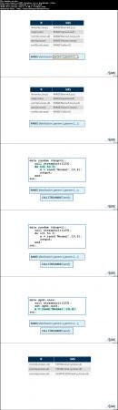 SAS Programming for R Users, Part 2