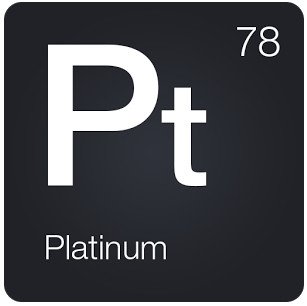 Periodic Table 2018 Pro v0.1.37 Patched 