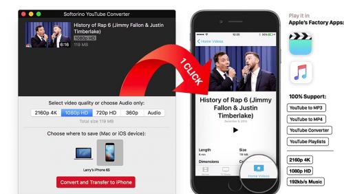 Softorino YouTube Converter 2.0.17 macOS