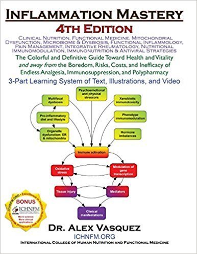 nflammation Mastery 4th Edition: The Colorful and Definitive Guide
