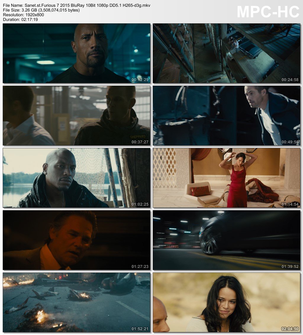 free for mac download Furious 7
