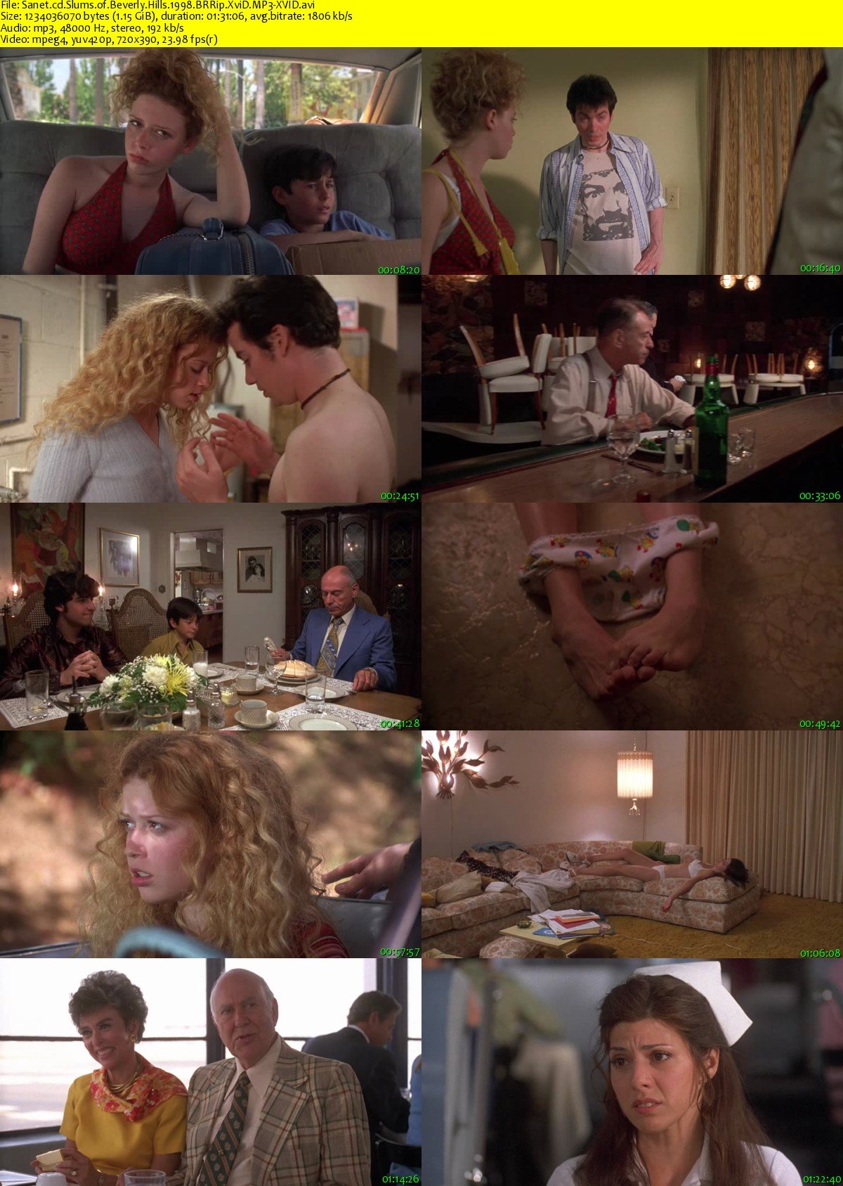 Download Slums of Beverly Hills 1998 BRRip XviD MP3-XVID - S