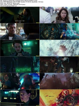 Pacific Rim Uprising 2018 720p HC HDRip 900MB MkvCage