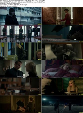 RED SPARROW 2018 HC 720p HDRip AC3 x264-CMRG