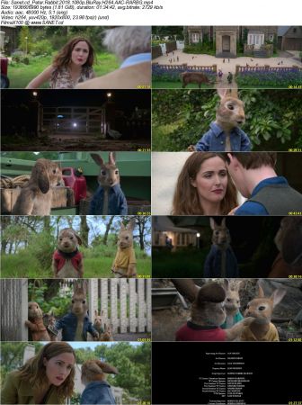 Peter Rabbit 2018 1080p BluRay H264 AAC-RARBG