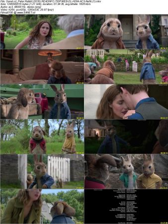 Peter Rabbit 2018 READNFO 720P WEB-DL H264 AC3-NeNi