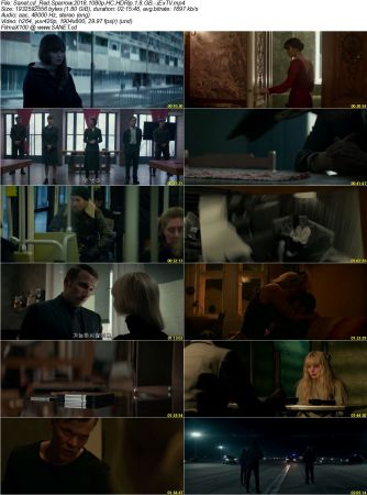 Red Sparrow 2018 1080p HC HDRip 1.8 GB iExTV