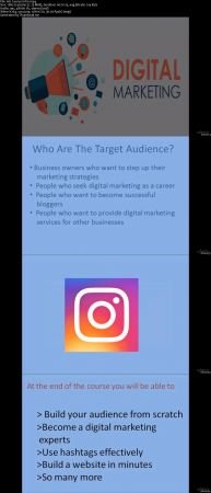 Digital Marketing Masterclass: Beginner To Advanced