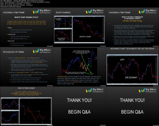 Big Mike Trading Webinars