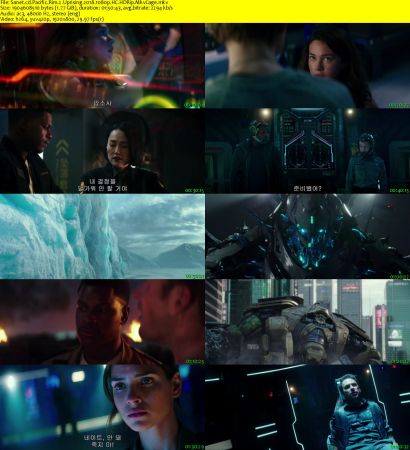 Pacific Rim Uprising 2018 1080p HC HDRip AC3 1.7GB MkvCage