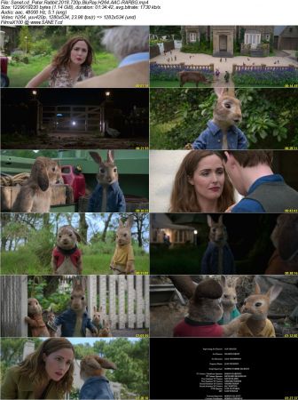 Peter Rabbit 2018 720p BluRay H264 AAC-RARBG