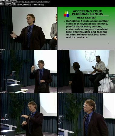 Michael Hall: Neuro-Semantics Trainer's Training (4 Modules)