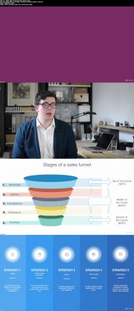 Real Estate Sales Funnels: Schedule More Showings Quickly
