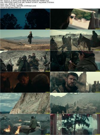12 Strong 2018 1080p BluRay H264 AAC-RARBG