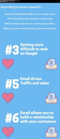 Email Marketing Tactics For A Successful Business In 2018