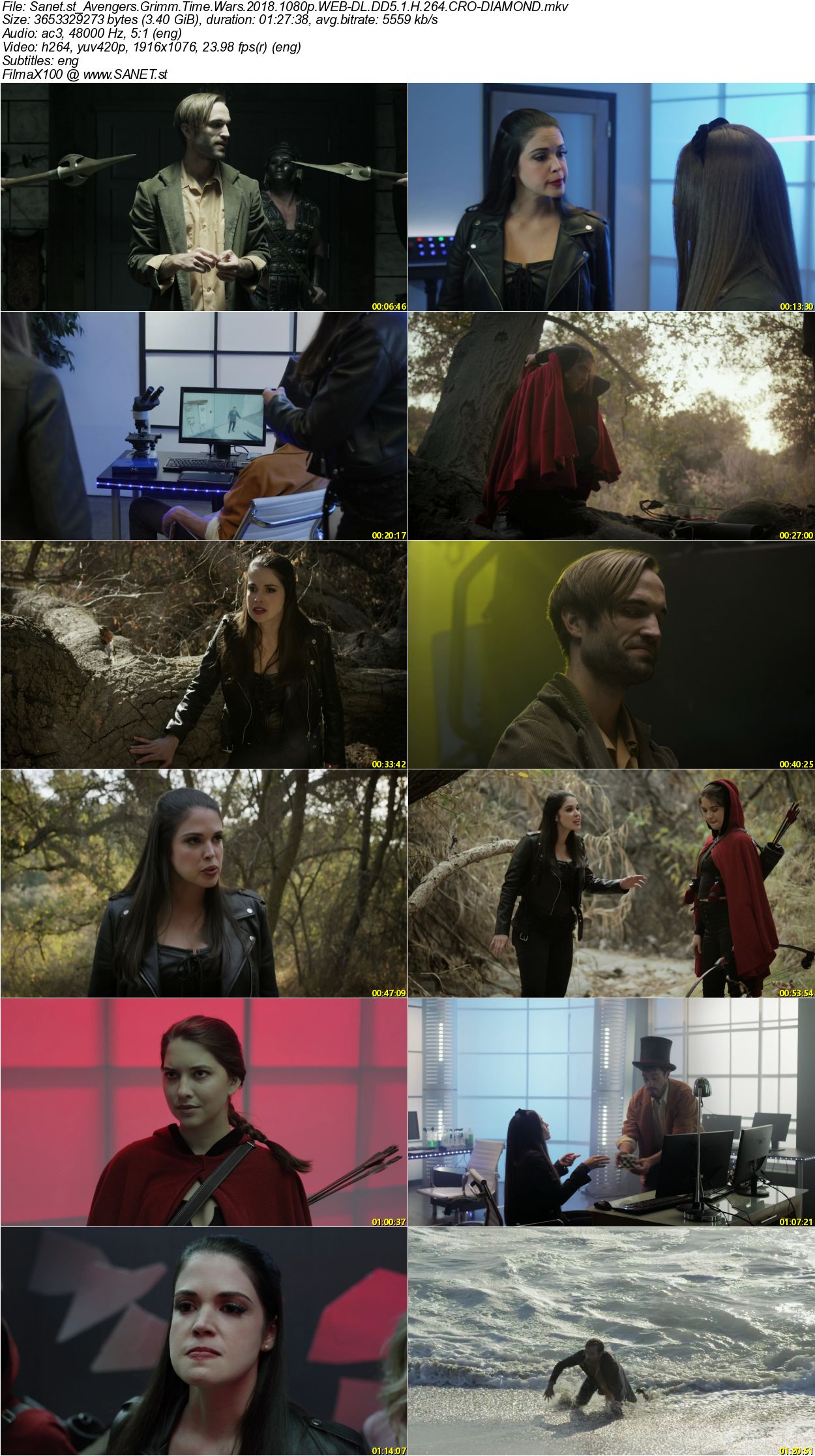 2018 Avengers Grimm: Time Wars