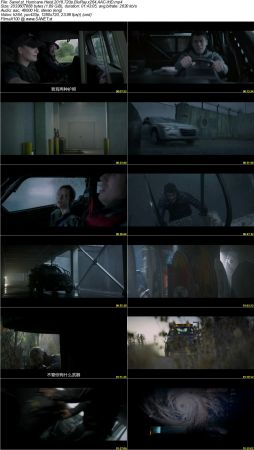 Hurricane Heist 2018 720p BluRay x264 AAC-iHD