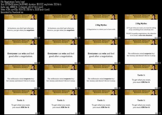 Million Dollar Business Secrets