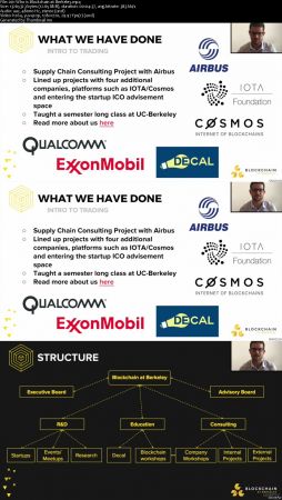 Cryptocurrency Trading Explained
