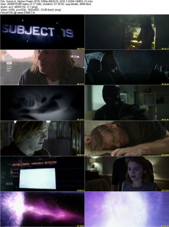 Higher Power 2018 1080p WEB-DL DD5.1 H264-CMRG