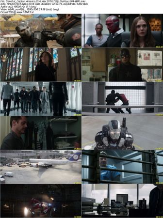 Marvel Cinematic Universe 2008-2018 720p BluRay x264 DTS-WiKi