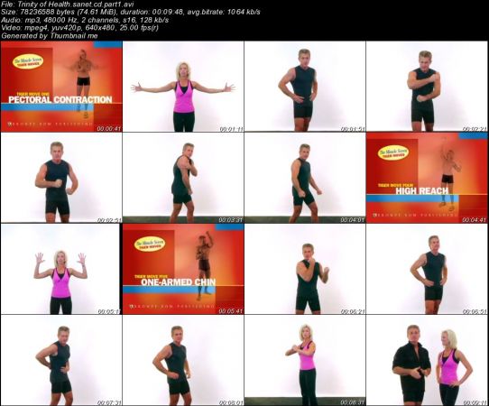 The Trinity of Health and Fitness - John Peterson, Wendie Pett 2008