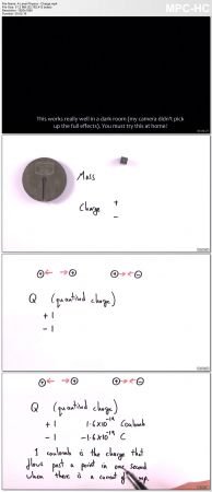 A Level Physics Tutorials - Electricity