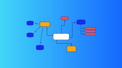 Software Architecture for Software Engineers