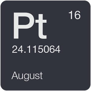Periodic Table 2017 PRO v0.1.49 Final Patched