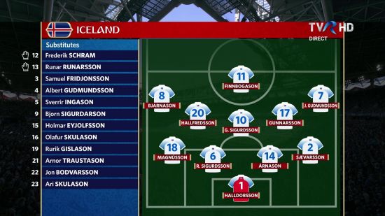 FIFA World Cup 2018 Group D Argentina vs Iceland 1080i HDTV h264-iREAL