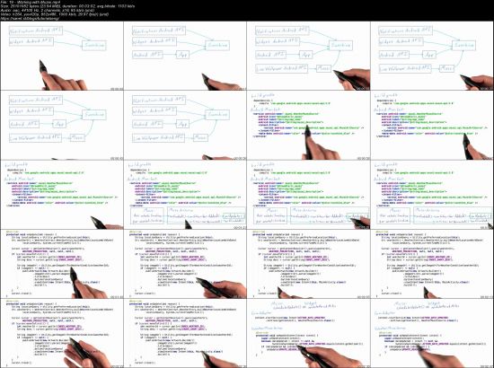 Android Developer Nanodegree: Become an Android Developer