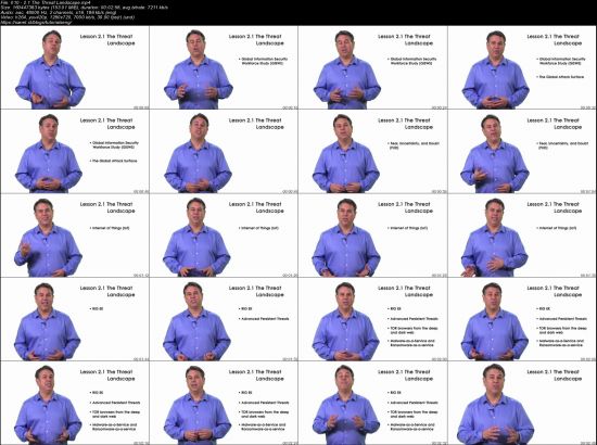 SSCP (Systems Security Certified Practitioner) Complete Video Course