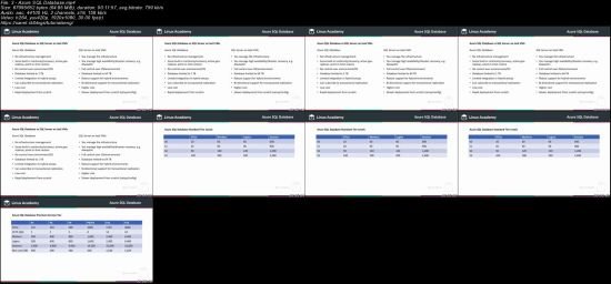 Linux Academy - Architecting Microsoft Azure Solutions Exam 70-534 Prep