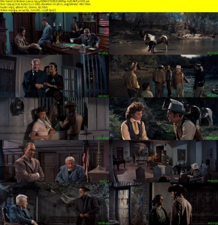 Broken Lance 1954 REMASTERED BRRip XviD MP3-XVID