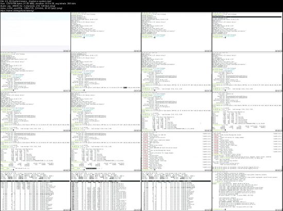 Linux Tips Weekly