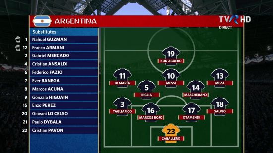 FIFA World Cup 2018 Group D Argentina vs Iceland 1080i HDTV h264-iREAL