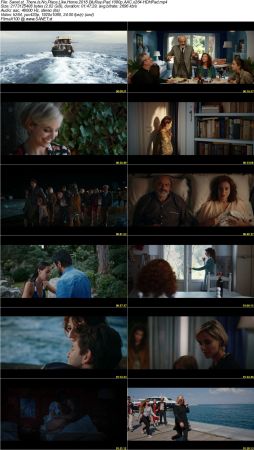 There Is No Place Like Home 2018 BluRay iPad 1080p AAC x264-HDHPad