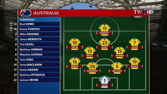 FIFA World Cup Group C France vs Australia 1080i HDTV h264-iREAL