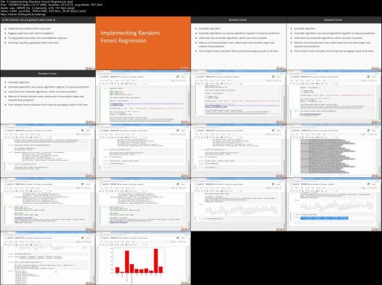 Create Your Own Sophisticated Model with Neural Networks